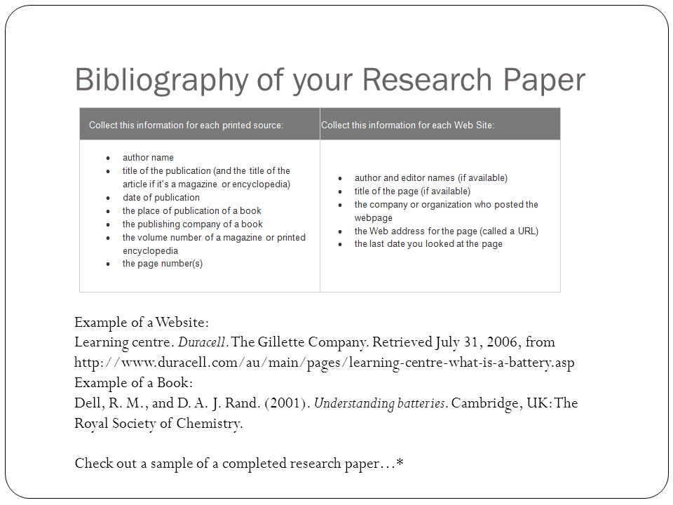 analyse and present research information 2 essay Research needs and requirements vary with each assignment, project or paper information published in such journals is often second- or third-hand. analyse and present research information 2 essay Research needs and requirements vary with each assignment, project or paper information published in such journals is often second- or third-hand.