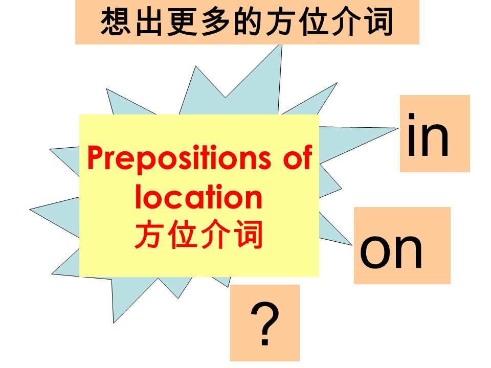 unit 7 preposition of location 方位介词 where is the cat?