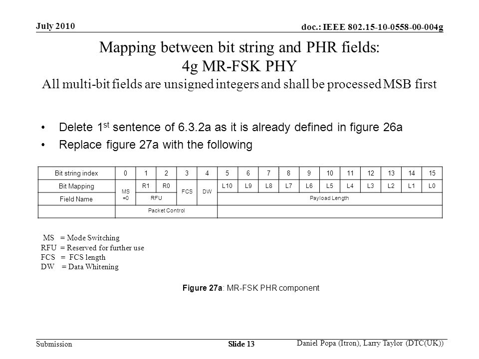 doc.: IEEE g Submission July 2010 Daniel Popa (Itron), Larry Taylor (DTC(UK)) Slide 13 Mapping between bit string and PHR fields: 4g MR-FSK PHY All multi-bit fields are unsigned integers and shall be processed MSB first MS = Mode Switching RFU = Reserved for further use FCS = FCS length DW = Data Whitening Bit string index Bit Mapping MS =0 R1R0 FCSDW L10L9L8L7L6L5L4L3L2L1L0 Field Name RFUPayload Length Packet Control Delete 1 st sentence of 6.3.2a as it is already defined in figure 26a Replace figure 27a with the following Figure 27a: MR-FSK PHR component
