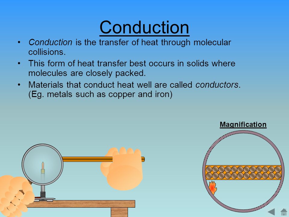 conduction and heat transfer essay As the name suggests, heat transfer is the travel of heat or thermal energy from one object or entity to another this transfer takes place in three ways - conduction, convection, and radiation. conduction and heat transfer essay As the name suggests, heat transfer is the travel of heat or thermal energy from one object or entity to another this transfer takes place in three ways - conduction, convection, and radiation.