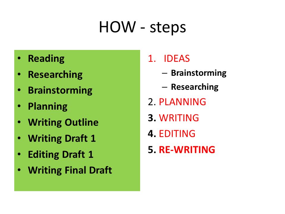 how do you write an essay plan how do you write an essay plan