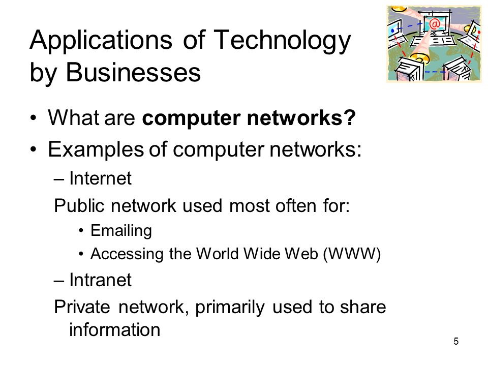 Technology Essay Example