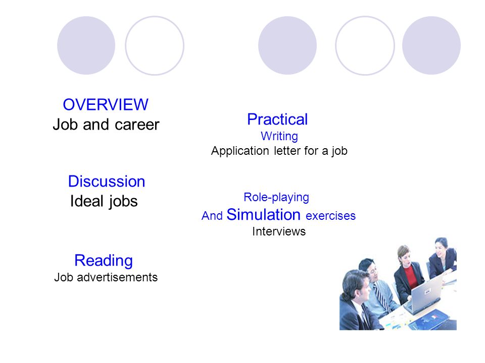 my ideal job and career my ideal job and career