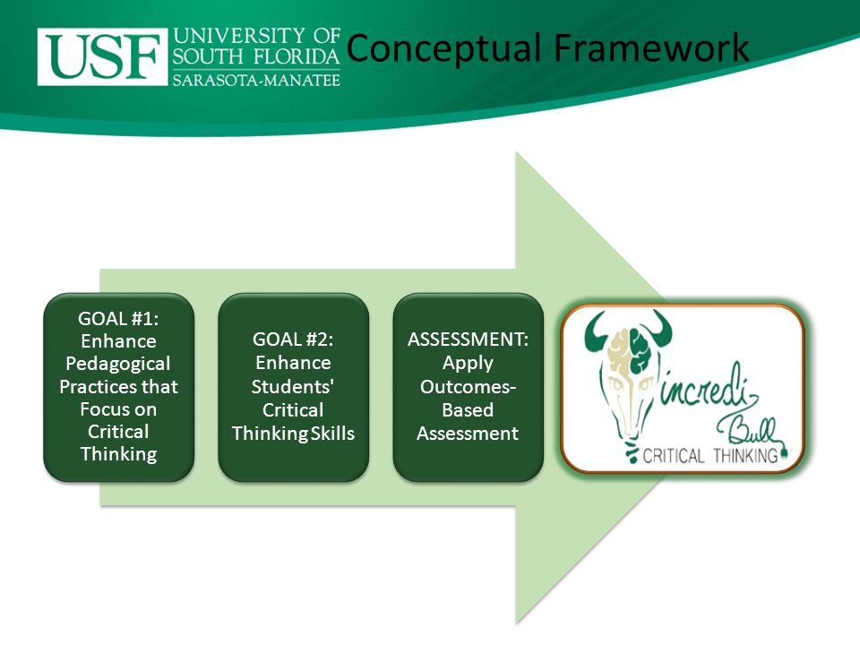 critical thinking and analytical skills assessment El camino college and compton center slo assessment core competency assessment critical thinking skills critical, creative, and analytical thinking. critical thinking and analytical skills assessment El camino college and compton center slo assessment core competency assessment critical thinking skills critical, creative, and analytical thinking.