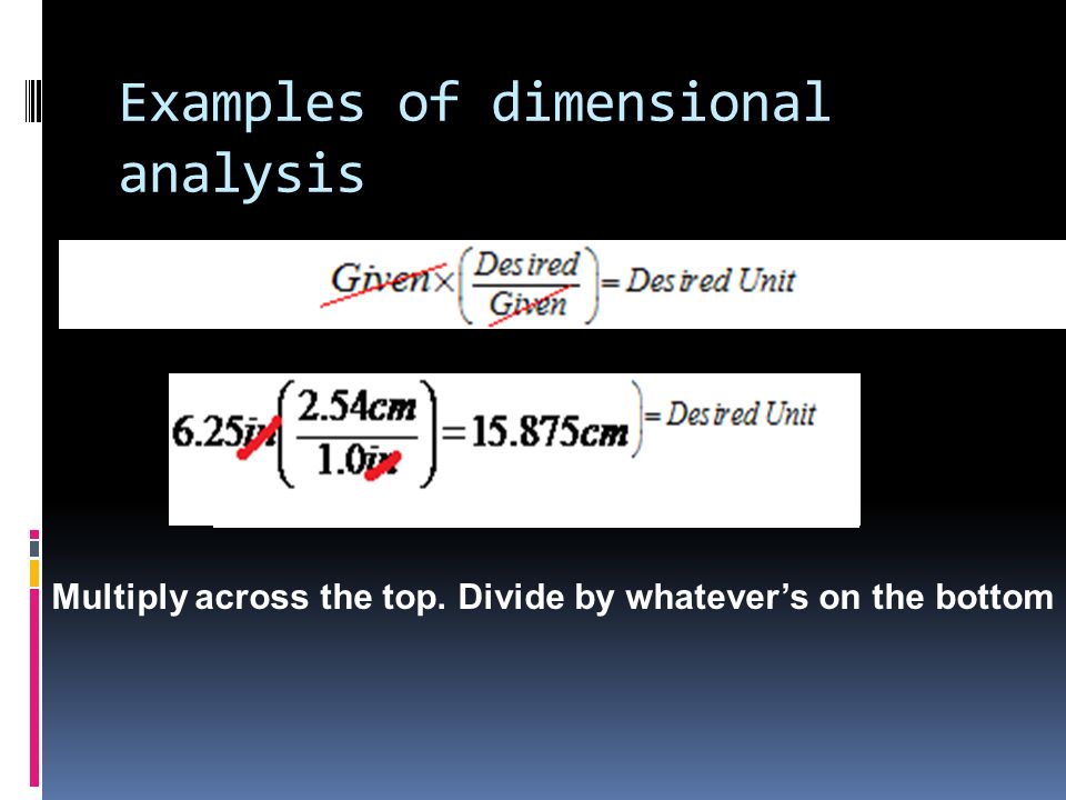 Examples of dimensional analysis Multiply across the top. Divide by whatever’s on the bottom