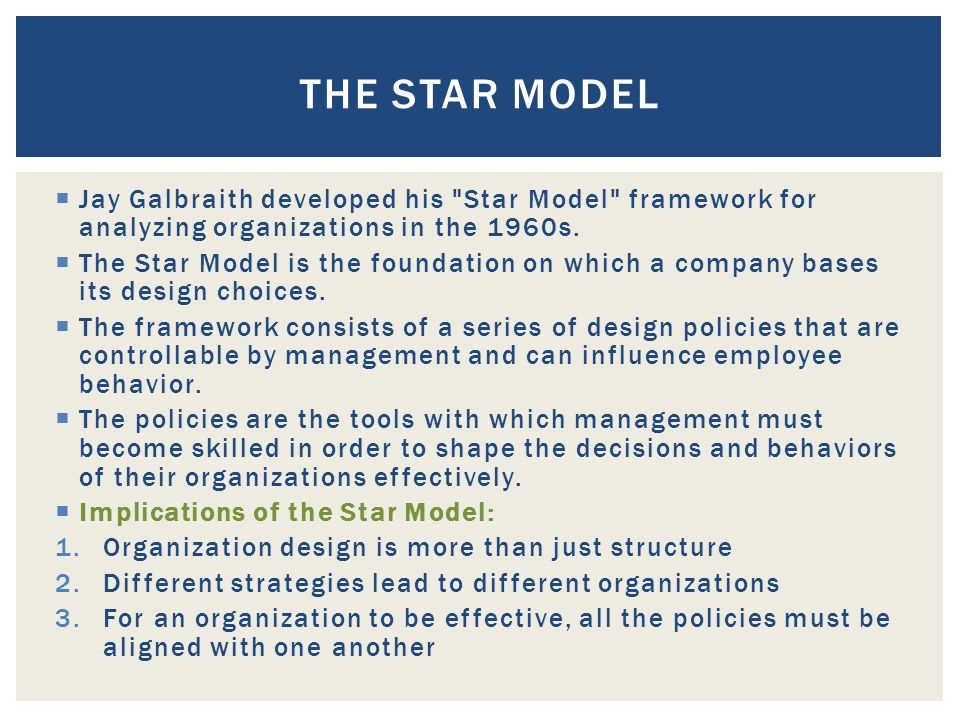 behavioral implications of different organizational designs Behavioral implications of different organizational designs types of contemporary organizational designs: organizational design and organizational behavior. behavioral implications of different organizational designs Behavioral implications of different organizational designs types of contemporary organizational designs: organizational design and organizational behavior.
