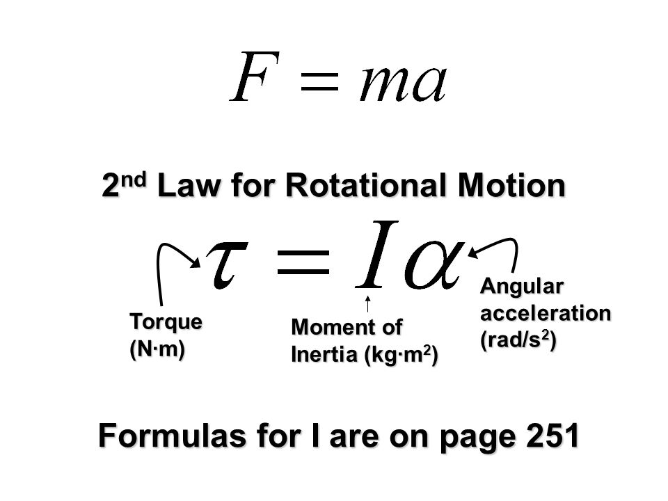 Chapter 9 Rotational Dynamics A Net Force Causes An Acceleration 21 2 Nd Law For Rotational Motion Torque N M Moment Of Inertia Kg Angular Acceleration Rad S Formulas I Are On Page 251