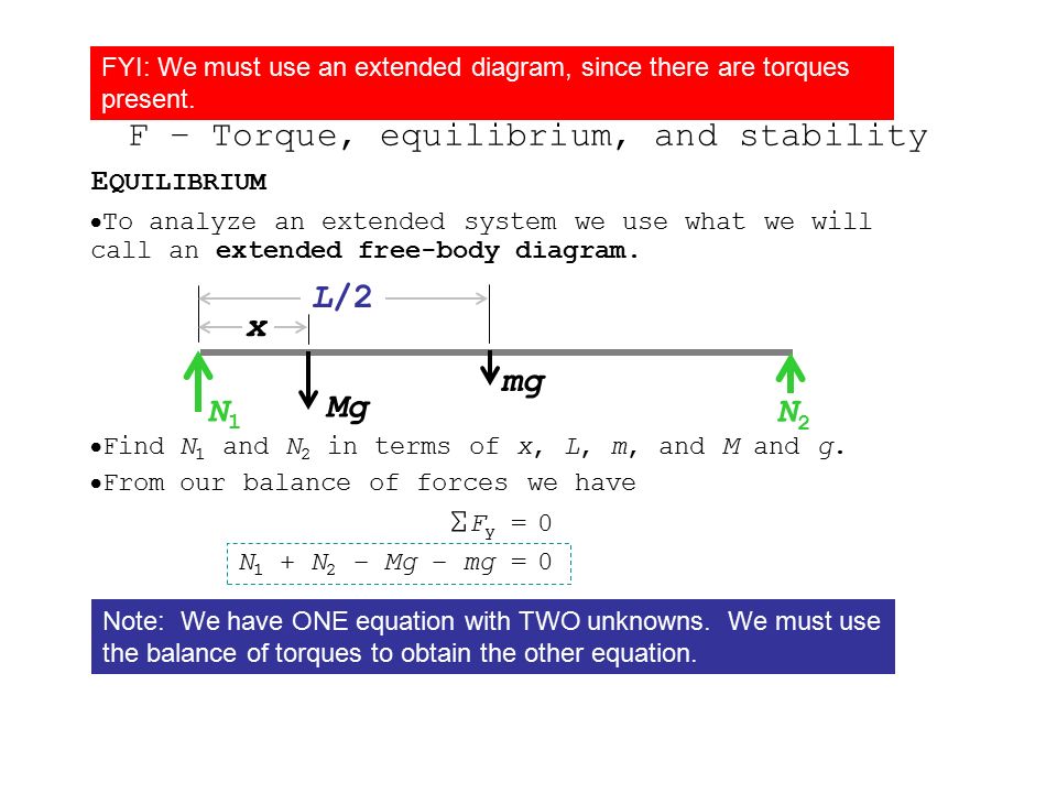 Topic 2 Extended F Torque Equilibrium And Ility T Orque Topic 2 Extended F Torque Equilibrium And Ility E Quilibrium Suppose A