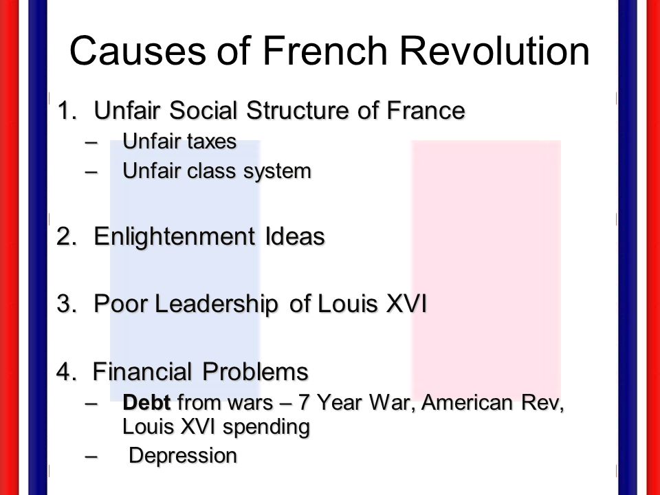 the extent to which the french revolution was caused by the economic depression the extent to which the french revolution was caused by the economic depression