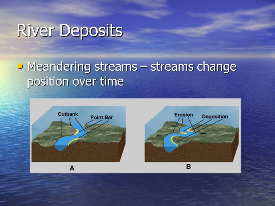 River Deposits Meandering streams – streams change position over time Meandering streams – streams change position over time
