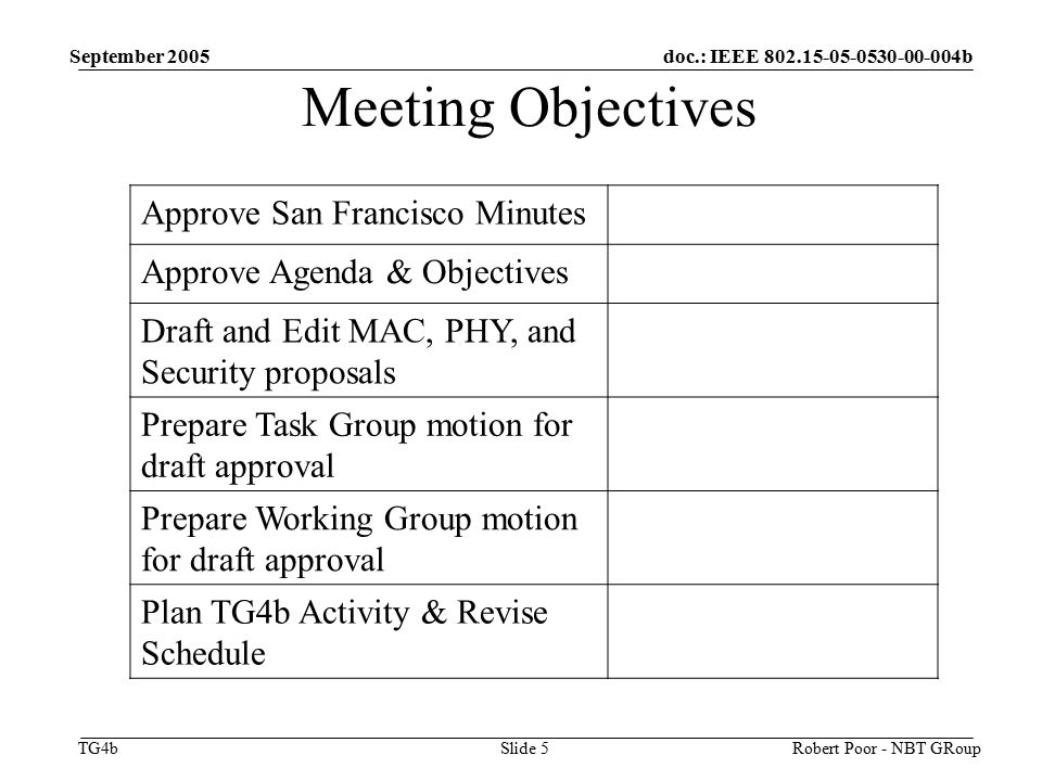 doc.: IEEE b TG4b September 2005 Robert Poor - NBT GRoupSlide 5 Meeting Objectives Approve San Francisco Minutes Approve Agenda & Objectives Draft and Edit MAC, PHY, and Security proposals Prepare Task Group motion for draft approval Prepare Working Group motion for draft approval Plan TG4b Activity & Revise Schedule