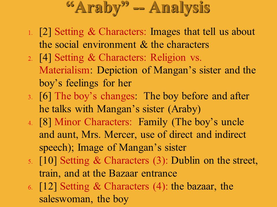 What is the theme of Araby?