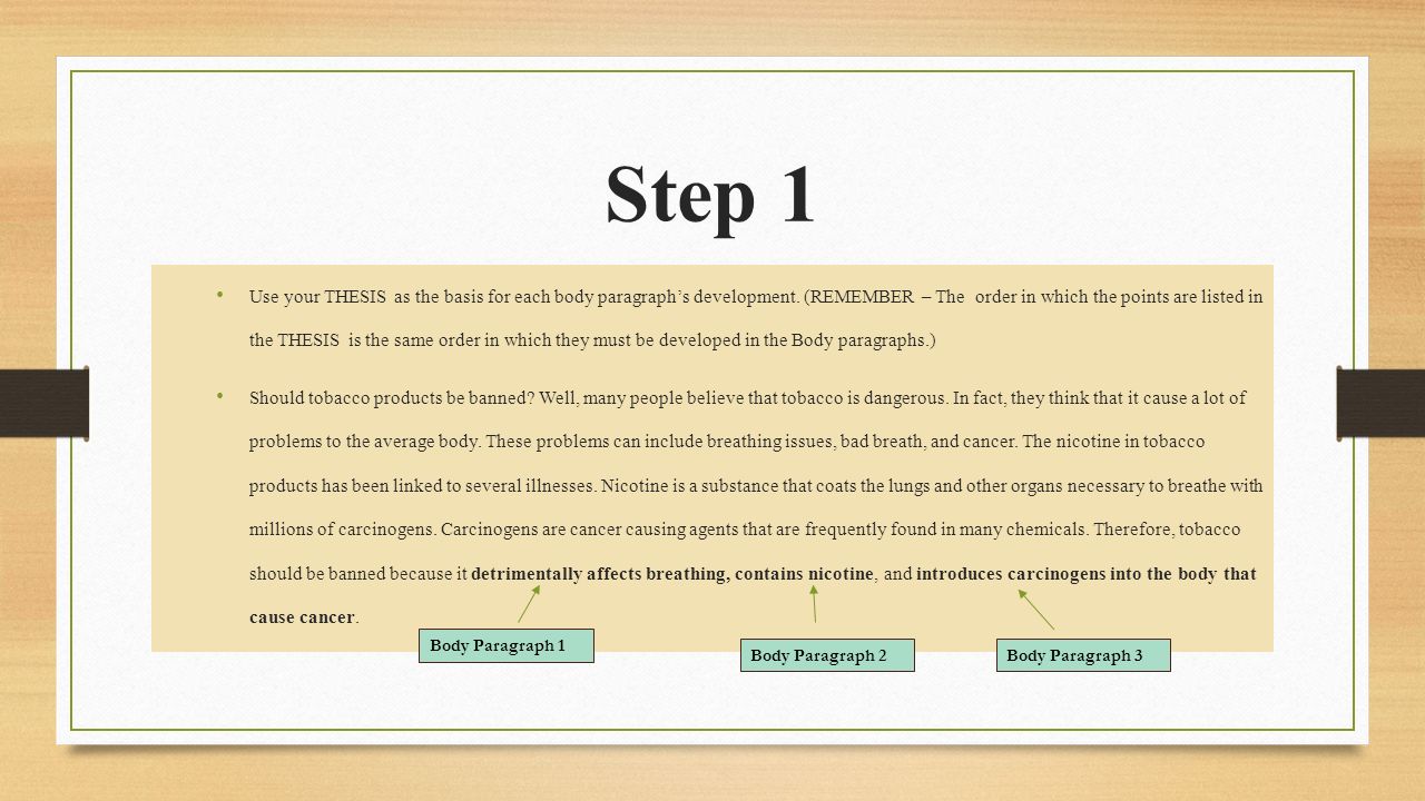 Process Paragraph Essay Examples