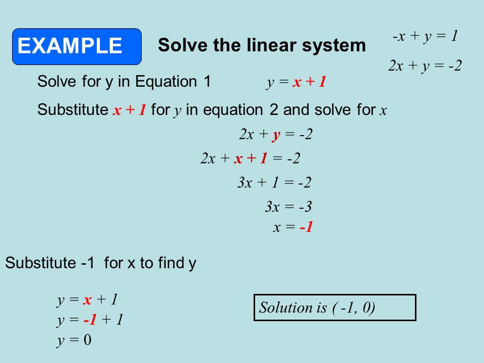 How To Solve For X And Y In An Equation Talkchannels Solving Equations With X And Y Talkchannels