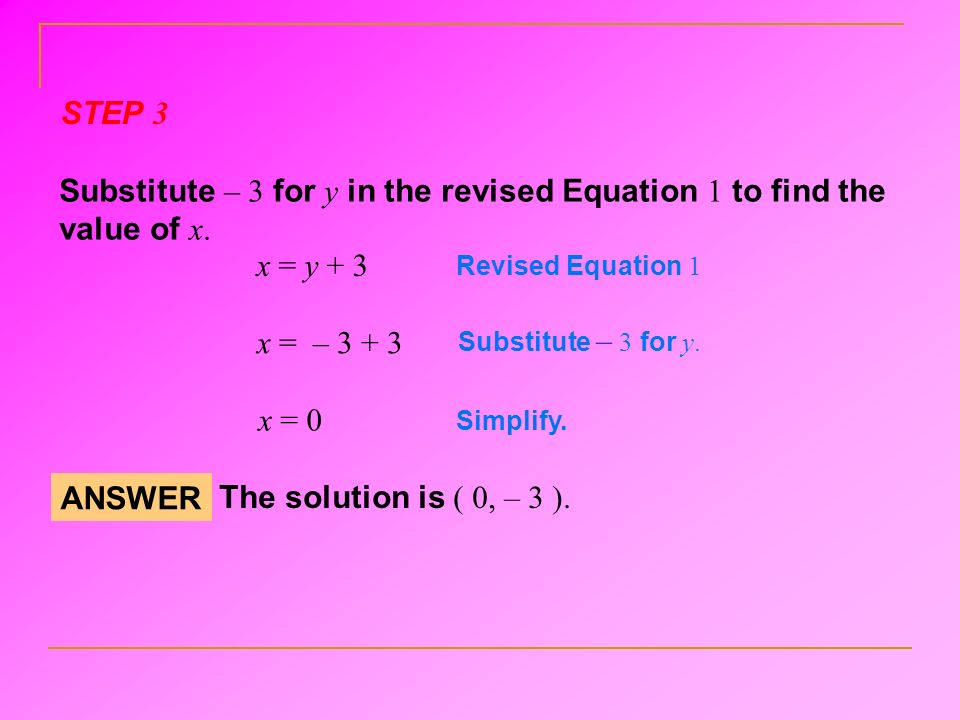 Substitute – 3 for y in the revised Equation 1 to find the value of x.