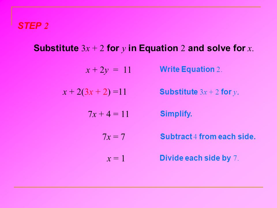 7x + 4 = 11 Simplify. 7x = 7 Subtract 4 from each side.
