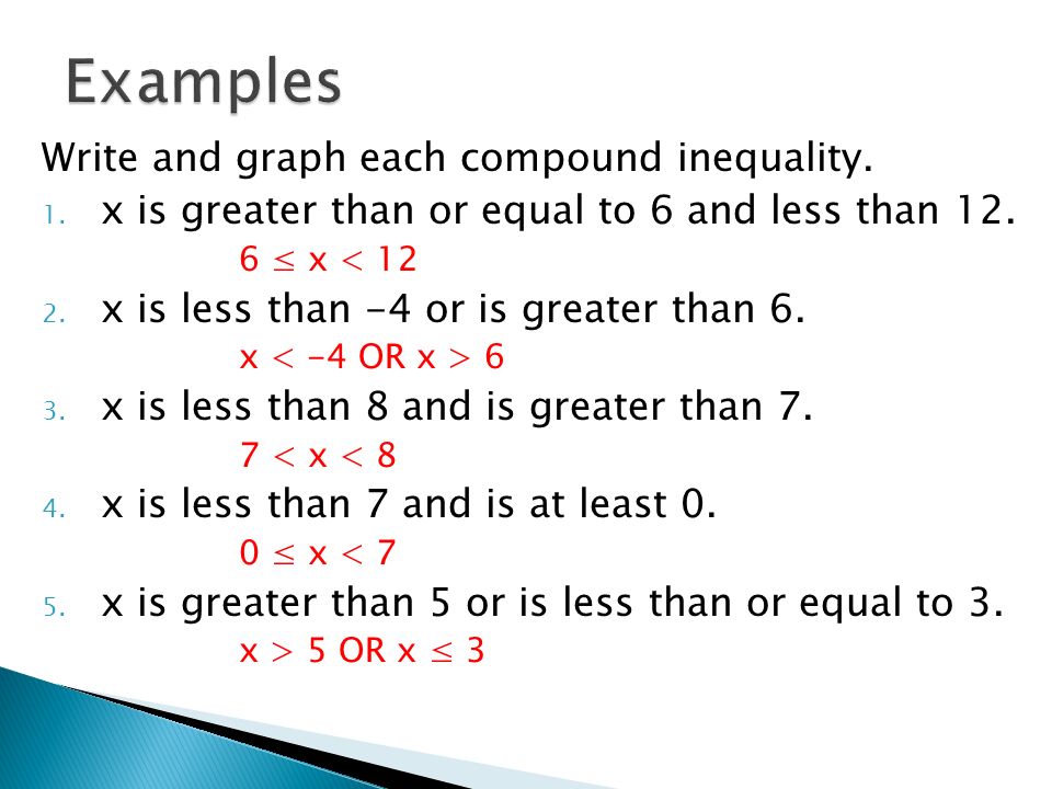 Solving Inequalities Problems