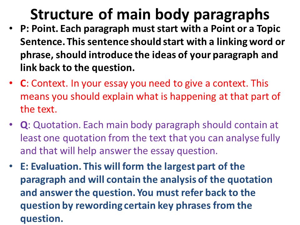 college entrance essay essay You’ve taken the tests, requested the recommendations, completed the common app, and now it’s finally time to refocus on what you’ve been putting off: the essay. college entrance essay essay You’ve taken the tests, requested the recommendations, completed the common app, and now it’s finally time to refocus on what you’ve been putting off: the essay.
