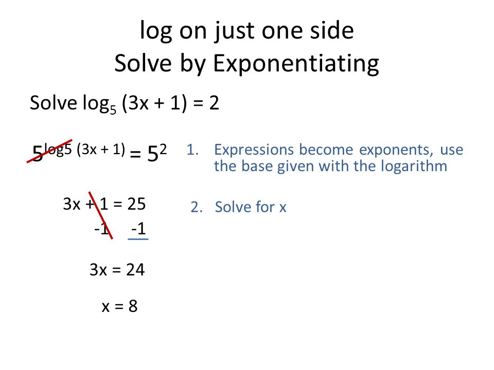 How To Solve Logarithmic Equations Talkchannels Solving Logarithmic Equations Chapter 8 6 Log With Same Base On