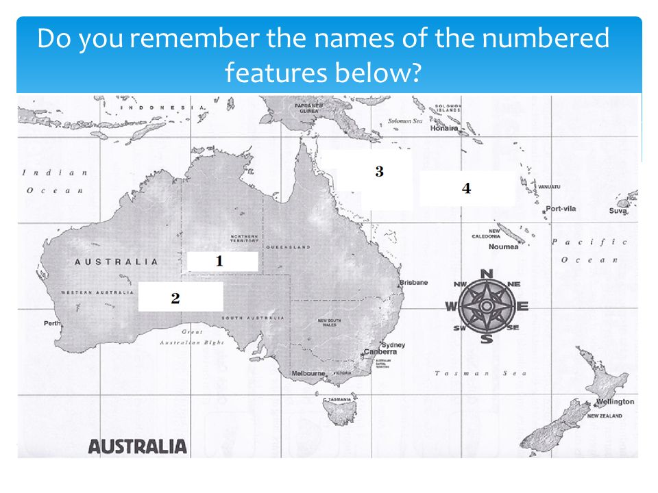Do you remember the names of the numbered features below