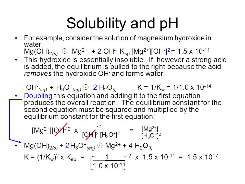 K Sp An Overview With Objectives And Examples Be Sure To Review Solubility And Ph For Example Consider The Solution Of Magnesium Hydroxide In Water Mg