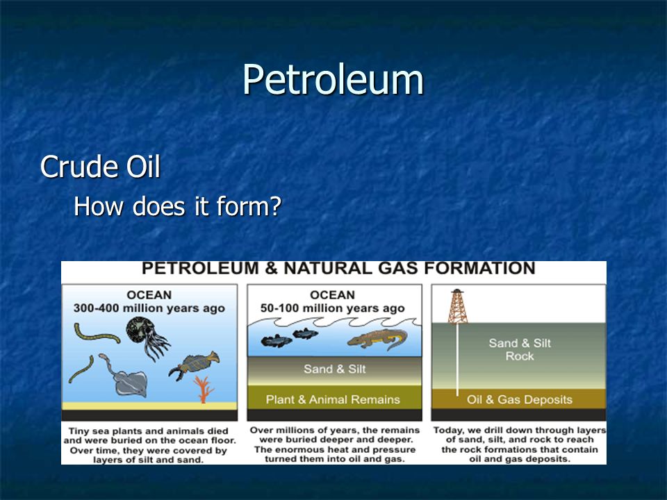 natural resources used for energy or manufacturing materials used how does petroleum form