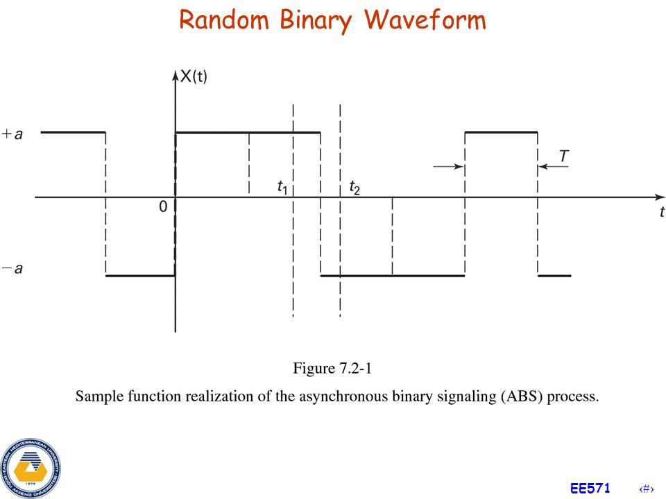 The secret strategy digit 20 win streak no lose binary option strategy binarycom