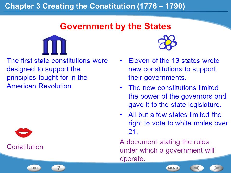 Principles and articles of the united states constitution essay
