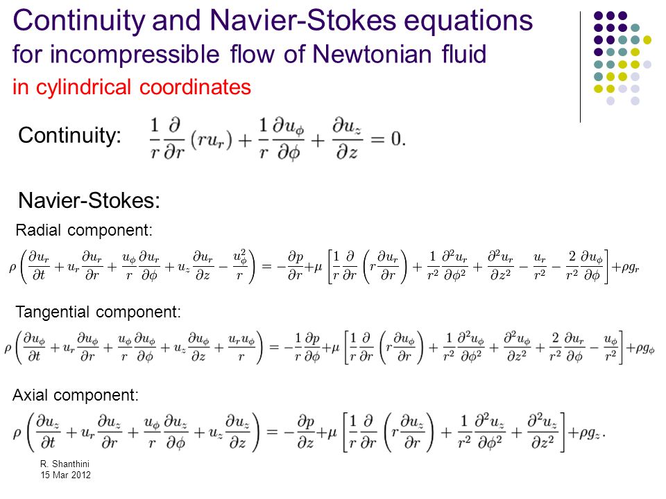 Navier Stokes Equation Derivation In Cylindrical Coordinates Navier Stokes Equation Derivation Ppt Tessshlo In Cylindrical Coordinates Talkchannels