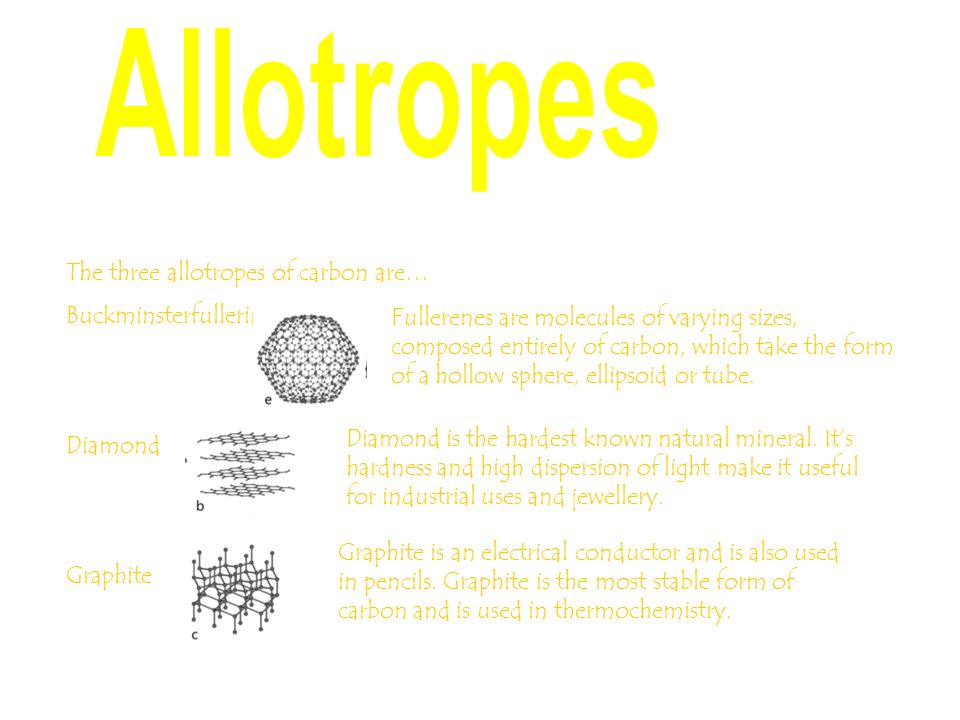 the three allotropes of carbon are buckminsterfullerine diamond most stable form of carbon