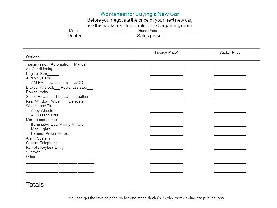 car purchase worksheet