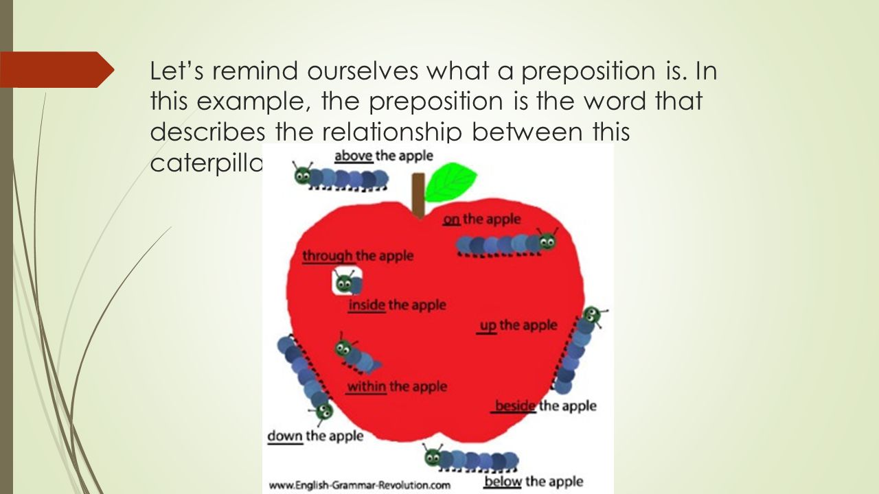 Let’s remind ourselves what a preposition is.
