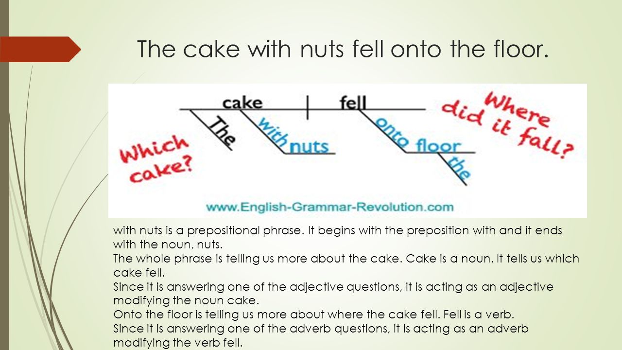 The cake with nuts fell onto the floor. with nuts is a prepositional phrase.