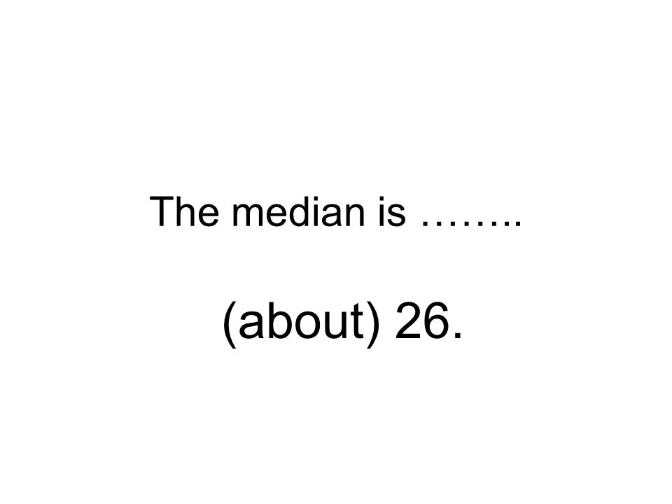 The median is …….. (about) 26.
