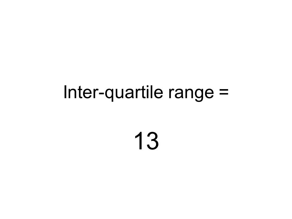 Inter-quartile range = 13
