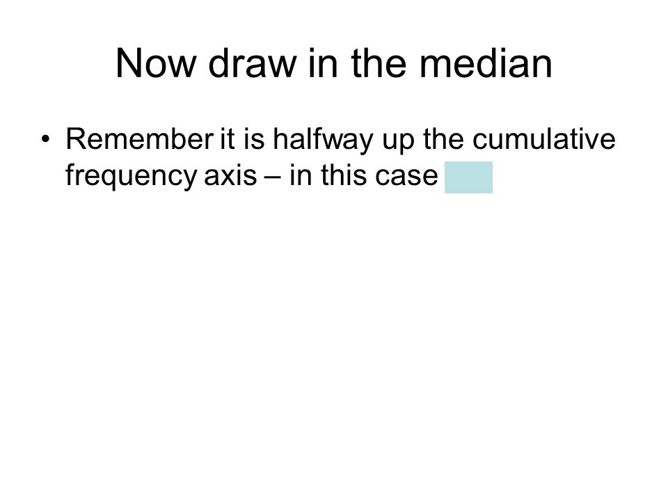 Now draw in the median Remember it is halfway up the cumulative frequency axis – in this case 22