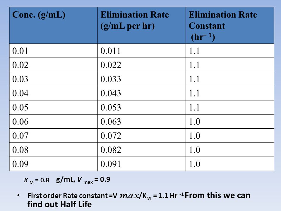prednisolone sodium phospha sol prednisolone sodium phospha sol