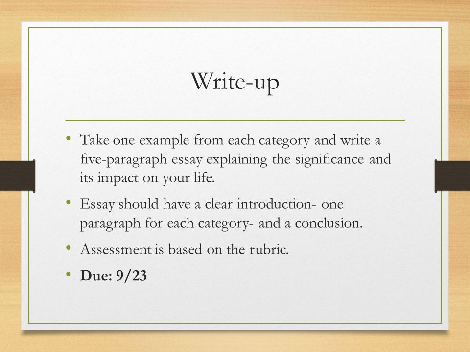 Write-up Take one example from each category and write a five-paragraph essay explaining the significance and its impact on your life.