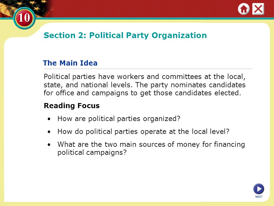 how are political parties organized