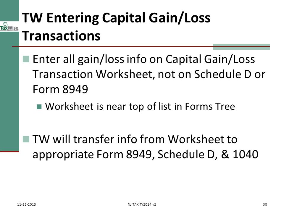 Federal Carryover Worksheet Line 28 Worksheets For Teachers Federal Carryover Worksheet 2017 Line 28