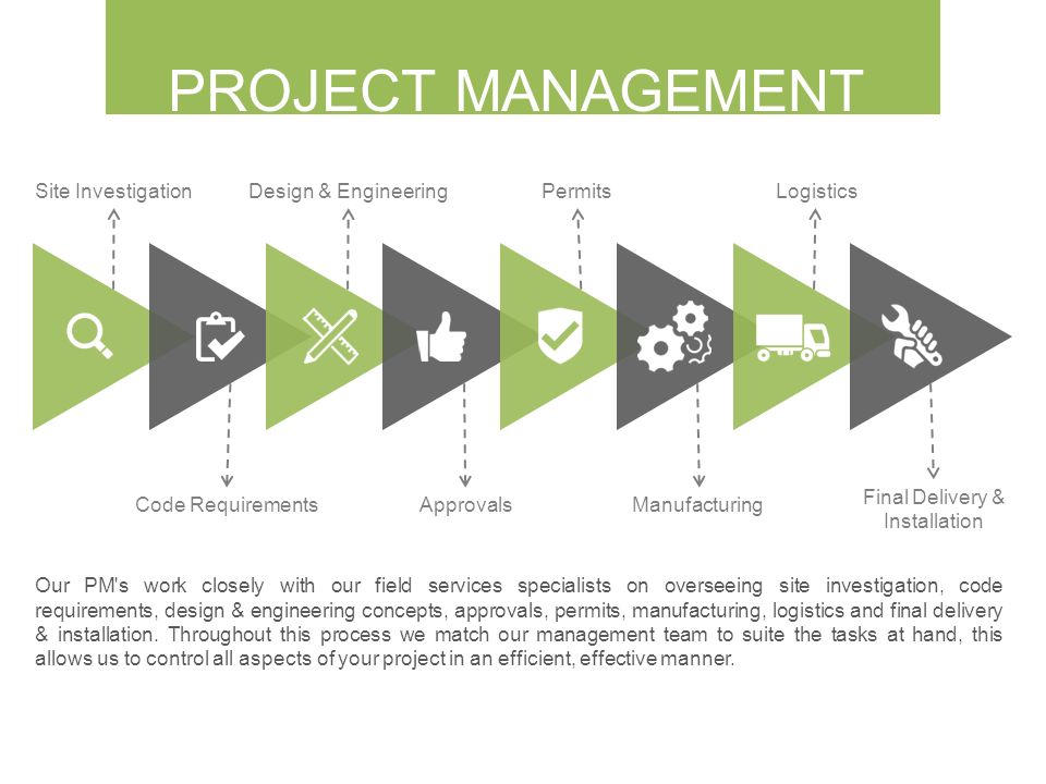 PROJECT MANAGEMENT Our PM s work closely with our field services specialists on overseeing site investigation, code requirements, design & engineering concepts, approvals, permits, manufacturing, logistics and final delivery & installation.