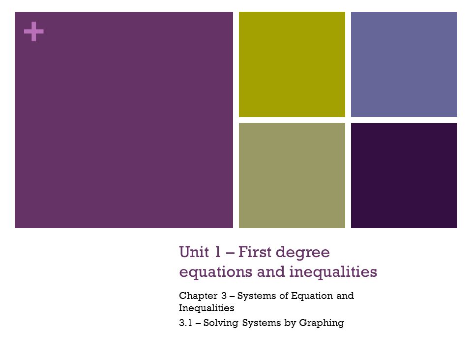 + Unit 1 – First degree equations and inequalities Chapter 3 – Systems of Equation and Inequalities 3.1 – Solving Systems by Graphing