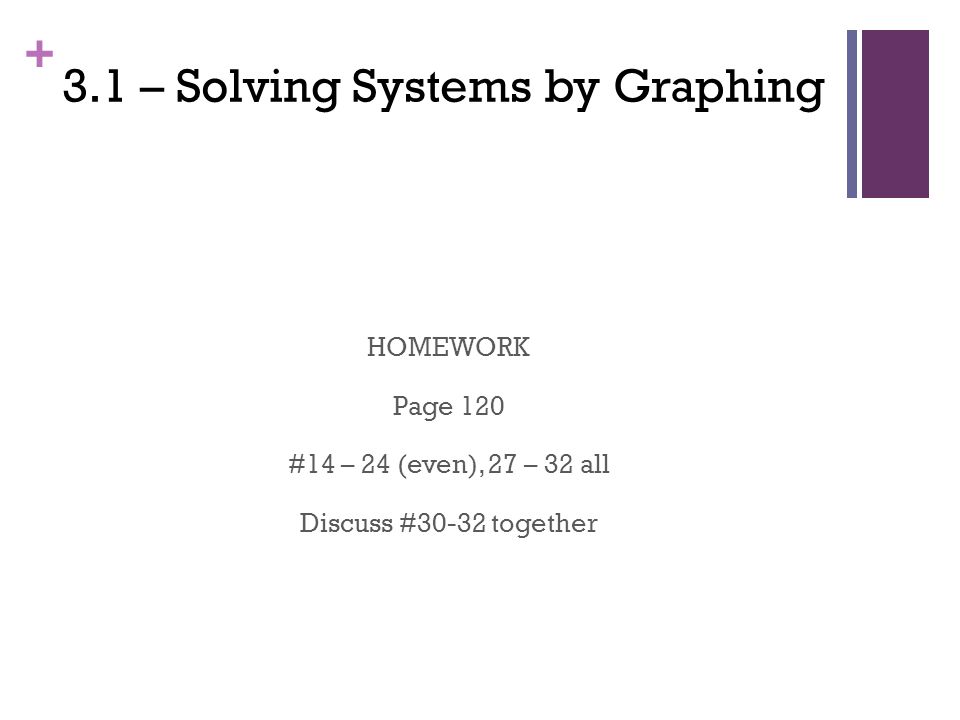 + 3.1 – Solving Systems by Graphing HOMEWORK Page 120 #14 – 24 (even), 27 – 32 all Discuss #30-32 together