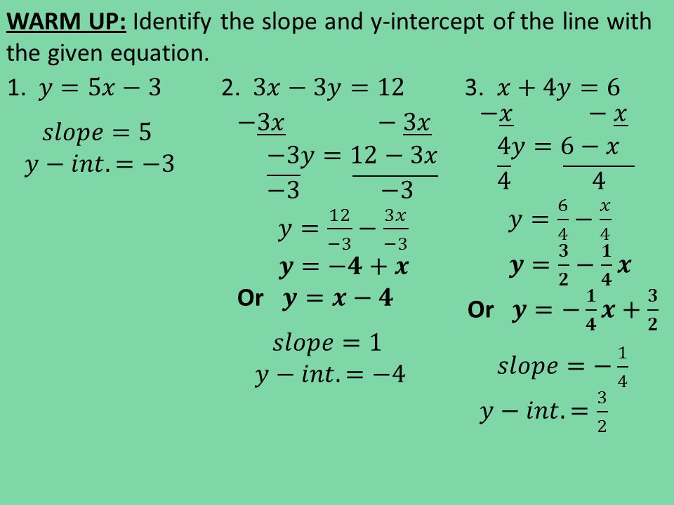 WARM UP: Identify the slope and y-intercept of the line with the given equation.