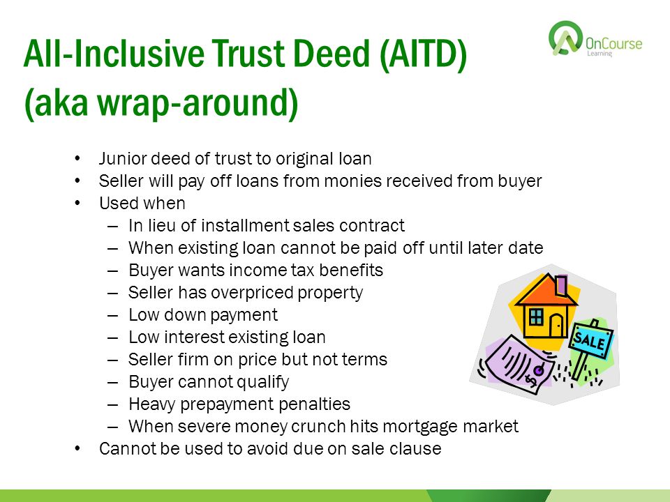 Assignment Mortgage