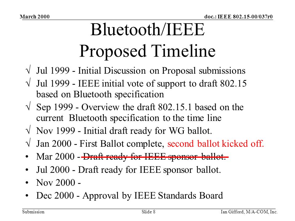 doc.: IEEE /037r0 Submission March 2000 Ian Gifford, M/A-COM, Inc.Slide 8 Bluetooth/IEEE Proposed Timeline  Jul Initial Discussion on Proposal submissions  Jul IEEE initial vote of support to draft based on Bluetooth specification  Sep Overview the draft based on the current Bluetooth specification to the time line  Nov Initial draft ready for WG ballot.