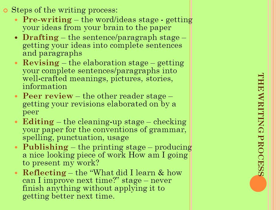 how to write a reflection paper How to write a reflection paper on a movie a reflection paper is less formal as compared to the traditional academic paper when your tutor asks you to do a reflection paper on a movie, you have to delve into personal observations. how to write a reflection paper How to write a reflection paper on a movie a reflection paper is less formal as compared to the traditional academic paper when your tutor asks you to do a reflection paper on a movie, you have to delve into personal observations.