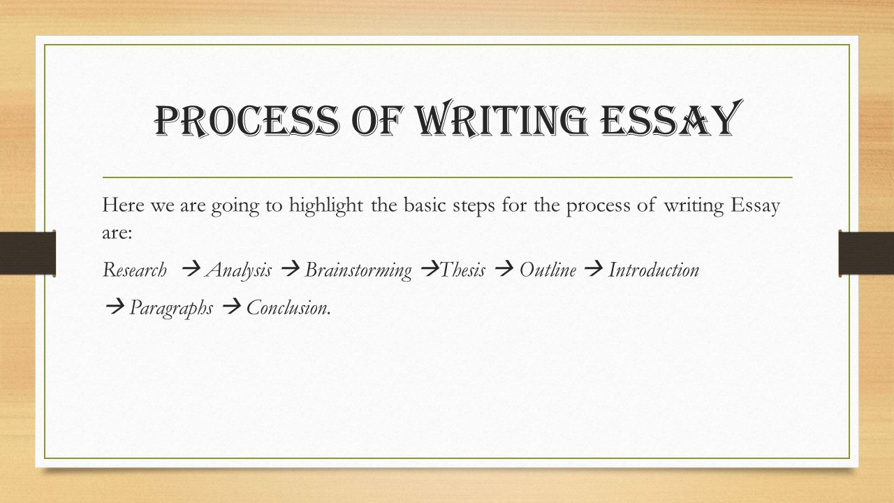 brainstorming for writing an essay At times, writing your first sentence can become a roadblock to completing the project luckily, there are brainstorming techniques you can use to fire up your creative thinking and get your essay off to a fast start. brainstorming for writing an essay At times, writing your first sentence can become a roadblock to completing the project luckily, there are brainstorming techniques you can use to fire up your creative thinking and get your essay off to a fast start.