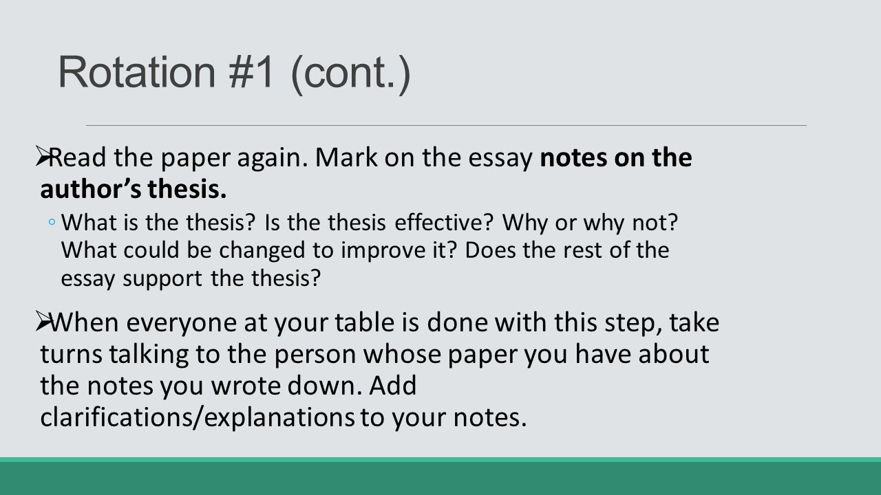 ap synthesis essay example