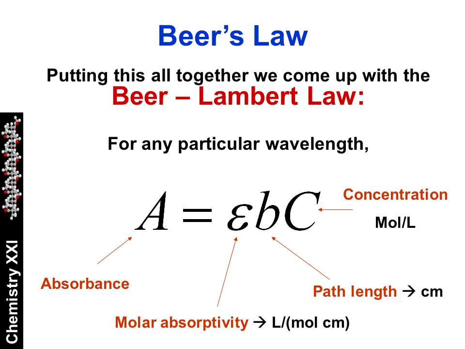 Chemistry I Lab Session 7 How Can We Use Spectroscopy To 6 Chemistry